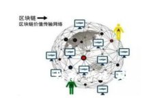 金库猪钱包USDT提现指南：快速、安全的资金提取