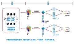 关于“tokenim会被冻结吗”的问题，这涉及到加密