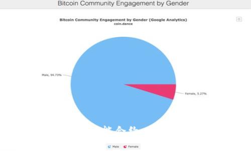深入理解Tokenim智能合约：定义、优势与应用场景