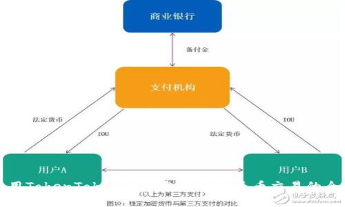 如何使用TokenTokenIM钱包进行人民币交易的全面指南
