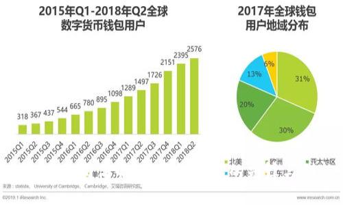 Tokenim公司简介：区块链技术的先锋与创新者
