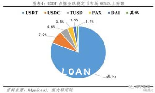 如何领取 TokenIM 内的 LOAN 空投：详细指南及注意事项