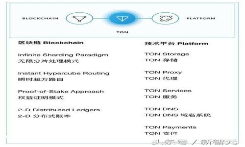 Tokenim EOS映射费用详解：如何有效利用EOS资源