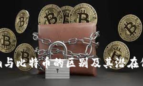 Tokenim与比特币的区别及其潜在价值分析