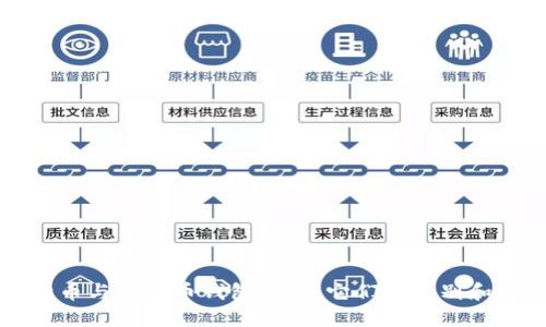 比特币与比特币钱包：理解它们的区别和关系