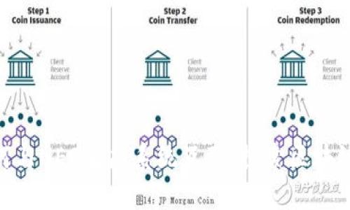 Tokenim如何与NEO生态系统互联，探索区块链未来的潜力