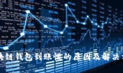 区块链钱包到账慢的原因及解决方案