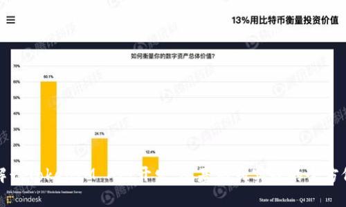 全面解读TokenIM API开发：从基础到实战的全方位指导