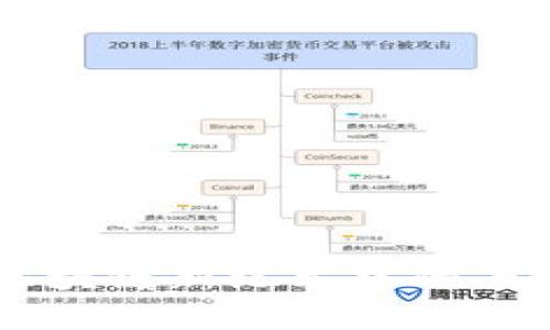 Tokenim主网：区块链新纪元中的去中心化解决方案