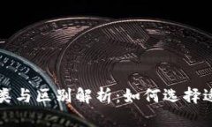 比特币钱包的种类与区别解析：如何选择适合你