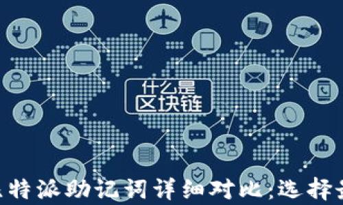 
Tokenim钱包与比特派助记词详细对比：选择最佳安全存储方案