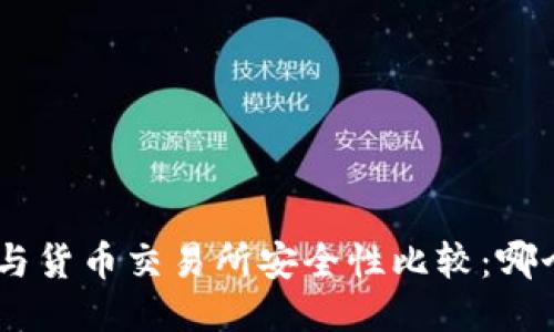 Tokenim钱包与货币交易所安全性比较：哪个更值得信赖？