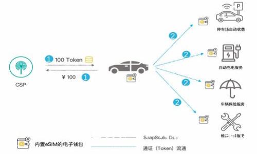 了解区块链钱包图标的设计理念与重要性