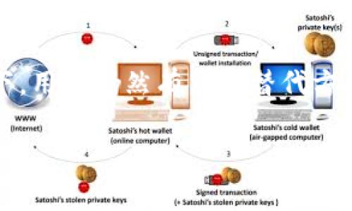 在区块链和加密货币的环境中，通常提到的“token”指的是在某个特定网络上创建和使用的数字资产。在没有网络token的情况下，是否可以使用其他形式的资产或代币，主要取决于特定的区块链平台和应用场景。以下是一些可能的情况：

1. 使用法定货币
在许多情况下，用户可以选择使用法定货币（如美元、欧元等）进行交易，而不是依赖于某种特定的网络token。许多加密货币交易平台支持法定货币与加密货币之间的兑换，这使得不依赖于token的要求变得更加灵活。

2. 跨链交易
随着区块链技术的发展，跨链技术允许用户在不同的区块链之间进行资产转移。在一些情况下，用户可能需要使用特定的桥接token来完成交易，而不直接依赖于原网络的token。

3. 使用稳定币
稳定币是一种与法定货币挂钩的加密货币，常见的如USDT、USDC等。稳定币的存在可以在没有特定网络token的情况下，提供相对稳定的价值储存手段，适合用于支付或交易。

4. 采用NFTs
在某些情况下，非同质化代币（NFTs）可以作为交易或使用的代替品。虽然它们是一种特殊的token类型，但在某些平台上，用户可以用NFT来进行交流或参与活动，甚至换取其他类型的资源。

5. 平台内部积分或奖励
一些区块链平台或去中心化应用（dApps）可能会推出自己的内部积分系统，这些积分可以在其平台内进行使用。虽然这些积分不一定是标准的token，但它们可以用作交易或消费的工具。

6. 社区或开发者私有token
某些项目可能会创建私有token用于社区或开发者的鼓励和激励。在这种情况下，即使没有公开流通的网络token，用户仍可以参与并获得某种形式的token奖励。

结论
总的来说，虽然许多区块链和加密货币相关应用依赖于token作为交易媒介，但在没有网络token的情况下，用户仍然有多种替代方案可供选择。加密货币的多样性和可扩展性使得人们能够利用不同的资产形式来满足他们的需求。

如需更详细的探讨或特定平台的使用场景分析，请提供更多信息。