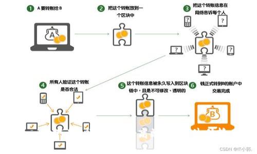 Tokenim下载：畅享安全高效的文件传输服务