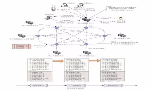 Tokenim钱包空投币6：如何安全获取并管理你的数字资产