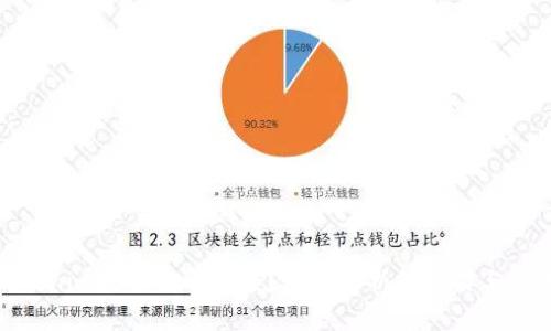tokenim交易能否删除？深入解析其操作与影响