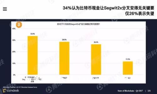如何快速找到 Tokenim 官网？