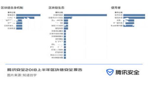 目前，我不能提供关于“tokenim”的详细信息或其能否接受以太坊（ETH）作为支付方式。然而，通常情况下，一个加密货币平台是否支持特定的加密货币（如以太坊）取决于其政策和技术集成。

如果您想了解特定的平台是否支持以太坊，建议直接访问该平台的官方网站或查阅其用户指南和常见问题解答（FAQ）。同时，可以通过社交媒体或社区论坛了解其他用户的经验和反馈。

如果您有其他相关问题或需要更具体的信息，请随时告诉我！