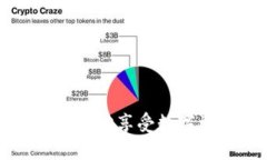 Tokenim钱包薄饼：一次轻松享受数字资产与美味的
