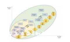 Tokenim转账转错了怎么办？如何处理虚拟货币转账