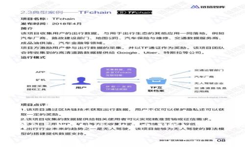 在处理Tokenim到账问题时，用户经常会遇到各种各样的问题。无论是由于网络延迟、技术故障，还是操作失误，都会导致Tokenim的转账未能如期到账。接下来，我们将深入探讨如何有效解决这些问题，并提供一些实用的建议，帮助用户顺利完成Tokenim的转账。

Tokenim未到账的解决方案及应对策略