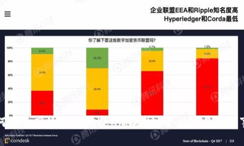 如何安全高效下载Tokenim地址：全攻略与注意事项