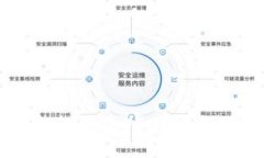 火币钱包创建USDT的全面指南