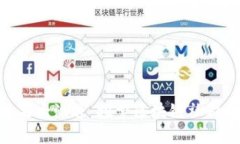 Tokenim糖果大派送：探索区块链社群的甜蜜福利