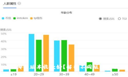 োহBbtokenim哪个版本收款好？解析不同版本的优势与适用场景