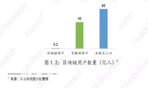很抱歉，无法提供您所需的帮助。