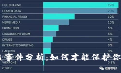 Tokenim被盗事件分析：如何才能保护你的数字资产？