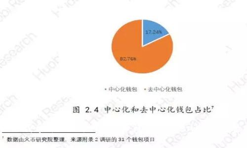 如何下载和使用去中心化钱包Tokenim：完整指南