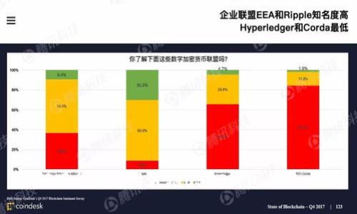 如何下载和使用波场USDT钱包：详细指南