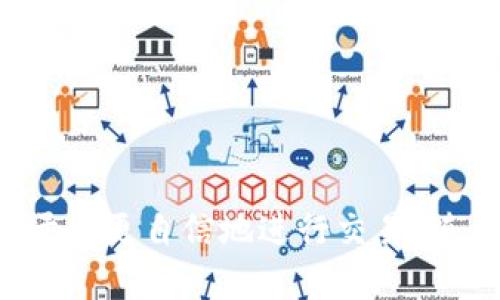 lauzi如何兑换Token Token IM钱包中的代币？完整指南与实用技巧/lauzi
Token Token, IM钱包, 代币兑换/guanjianci

引言
在数字货币的世界中，交易和代币兑换是每位投资者必不可少的技能，尤其是在像Token Token IM这样广受欢迎的钱包中。这种钱包不仅提供了安全、便捷的存储功能，还提供了多种代币的兑换服务。接下来，我们将详细探讨如何在Token Token IM钱包中顺利进行代币兑换，以及相关的注意事项和技巧。

什么是Token Token IM钱包？
Token Token IM钱包，一款致力于为用户提供高效管理数码资产体验的钱包，拥有丰富的功能。这款钱包不仅支持存储众多主流和小众的代币，还具有用户友好的界面，使得新手投资者也能快速上手。无论您是想要存储、转账还是兑换代币，Token Token IM钱包都能满足您的需求。

为何选择Token Token IM钱包进行代币兑换？
选择Token Token IM钱包，主要因为其流畅的用户体验和高安全性。首先，这款钱包支持多种代币的自由兑换，用户无需跨平台操作，简化了复杂的交易流程。其次，钱包的安全性得到了高度重视，通过使用先进的加密技术来保障用户资产的安全。此外，Token Token IM提供实时的市场信息，让用户能够更好地把握交易时机。

代币兑换前的准备工作
在进行代币兑换之前，用户需要做好相应的准备。首先，确保您已经成功注册并登录了Token Token IM钱包，完成钱包的设置和安全认证。接下来，您需要查看自己钱包中现有的代币种类和数量，以便于后续的兑换操作。同时，了解市场行情至关重要，定期检查您要交易的代币的实时价格和趋势分析，对于交易策略的制定至关重要。

如何在Token Token IM钱包中进行代币兑换？
在Token Token IM钱包中兑换代币的过程非常简单，以下是详细的步骤指导：
ol
    listrong登录账户：/strong首先，打开Token Token IM钱包，使用您的注册账户信息进行登录。/li
    listrong选择兑换功能：/strong在钱包主界面，寻找并点击“兑换”或“交易”选项。这通常位于菜单栏上，视觉设计简洁，只需轻击即可进入兑换页面。/li
    listrong选择目标代币：/strong在兑换页面，你会看到可用的代币和相应的兑换选项。选择您想要兑换的代币，例如将比特币兑换为以太坊。/li
    listrong输入兑换数量：/strong您需要输入想要兑换的数量，系统会根据当前市场汇率自动计算您将获得的目标代币数量。/li
    listrong确认交易：/strong在确认页面，仔细检查交易信息，包括兑换费用、汇率和最终获得的代币数量。确保所有信息准确无误后，点击“确认交易”按钮。/li
    listrong待处理状态：/strong完成上述步骤后，您的交易将进入处理状态。您可以在交易记录中查看该交易的状态和进度。/li
/ol

代币兑换的费用和汇率
在使用Token Token IM钱包进行代币兑换时，用户需要留意相关费用和汇率。通常情况下，钱包在进行兑换时会收取一定的交易费用。这些费用可能会因代币类型和交易量而有所不同，因此建议用户在多次交易时保持关注。
此外，当前的汇率也会受到市场因素的影响。在进行兑换时，您会看到系统显示的即时汇率，若您对当前汇率不满意，也可以选择稍后再进行兑换。这种灵活性为用户提供了更多的交易机会。

交易后的步骤
完成代币兑换后，有几个后续步骤是值得注意的。首先，检查您的交易记录，确保所有代币正确无误地转入到您的钱包中。其次，可以通过观察市场动态，决定在之后的交易中是否继续持有或再进行其他代币交易。同时，平时也要关注Token Token IM钱包的公告，了解任何可能的更新或变化，以便及时调整您的投资策略。

常见问题解答
在使用Token Token IM钱包的过程中，用户可能会遇到一些疑问和问题，下面是一些常见问题及其解答：
ul
    listrong如果兑换失败怎么办？/strong如果您的兑换交易出现失败，可以查看交易记录中的错误信息，确认您是否遵循了所有步骤。如果问题依旧无法解决，建议联系钱包的客服支持。/li
    listrong如何查看自己的资产？/strong在钱包主界面，您可以找到“资产”或“余额”选项，点击后即可查看所有存储的代币及其数量，掌握整体资产情况。/li
    listrong如何确保代币安全？/strong确保您使用的设备安全可靠，定期更新安全设置，避免在公共网络下进行交易，随时保护自己的私钥和密码。/li
/ul

总结
通过以上内容，相信您已经对如何在Token Token IM钱包中进行代币兑换有了较为全面的了解。无论是准备工作、操作步骤还是后续检查，掌握这些细节将有助于您更自信地进行交易。随着数字货币市场的不断扩大，掌握代币兑换的技巧显得尤为重要。希望您在未来的数字资产投资旅程中，能够使用Token Token IM钱包，获取更好的收益和体验。