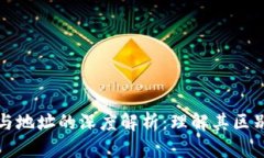 比特币钱包与地址的深度解析：理解其区别与使