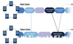 如何解决以太币在Tokenim无法转出的难题