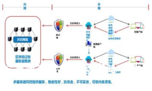 比特币最安全的存储方式：选择适合你的钱包类型