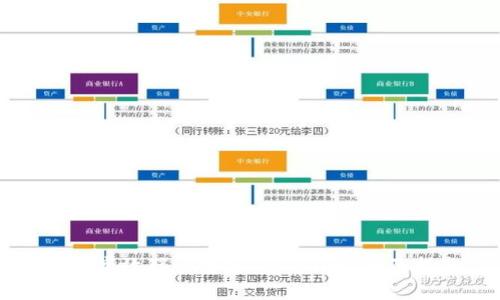 如何高效联系客服Tokenim：全面指南