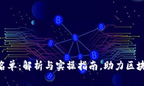 Tokenim白名单：解析与实操指南，助力区块链项目成功