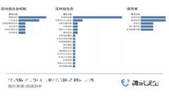 全面解析区块链钱包地址追踪的意义与方法