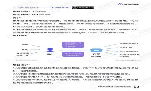 深入了解TokenIM包认证：安全、易用的解决方案