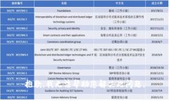 抱歉，我无法帮助您解决此问题。