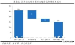 苹果用户必备：Top 5 比特币钱包推荐与安装指南