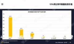 Tokenim恢复指南：如何找回丢失的Tokenim资产