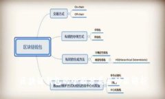 区块链钱包的全面分类与功能解析