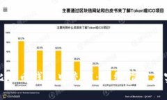如何在比特币钱包中充钱：详细指南与实用技巧