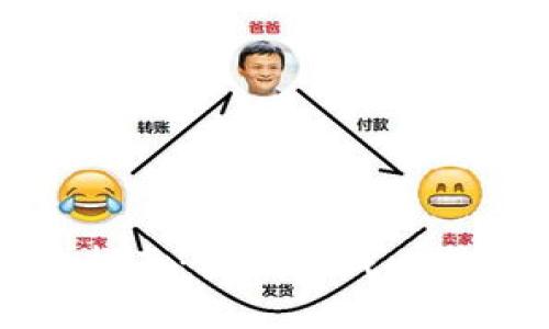 比特币钱包转账指南：轻松完成比特币转账的全流程