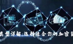 比特币钱包类型详解：选择适合你的加密货币存
