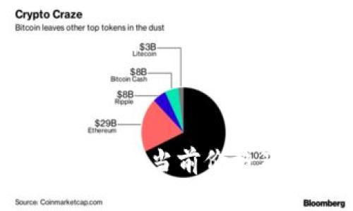 Tokenim代币的当前价格及市场分析